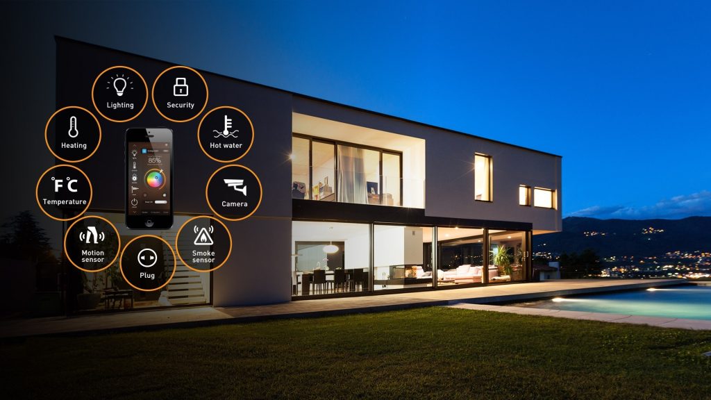 Home Automation Planning