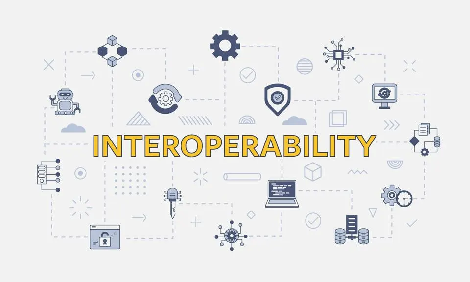 Interoperability